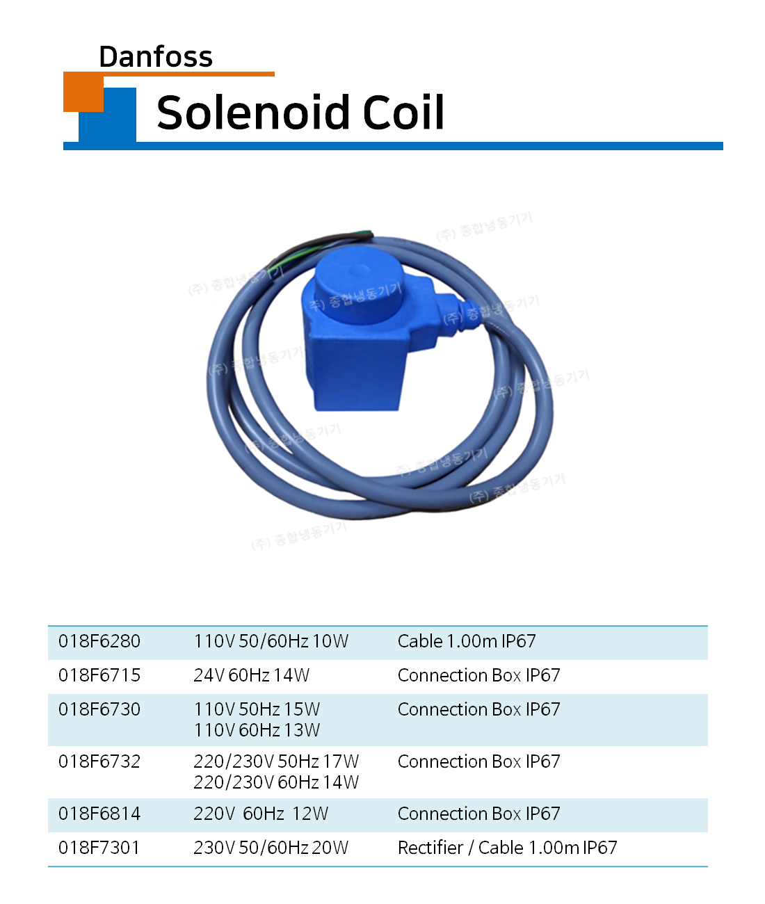 댄포스-솔레노이드 코일 (Danfoss-Solenoid Coil)