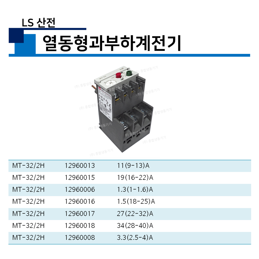 LS산전 - 열동형과부하계전기