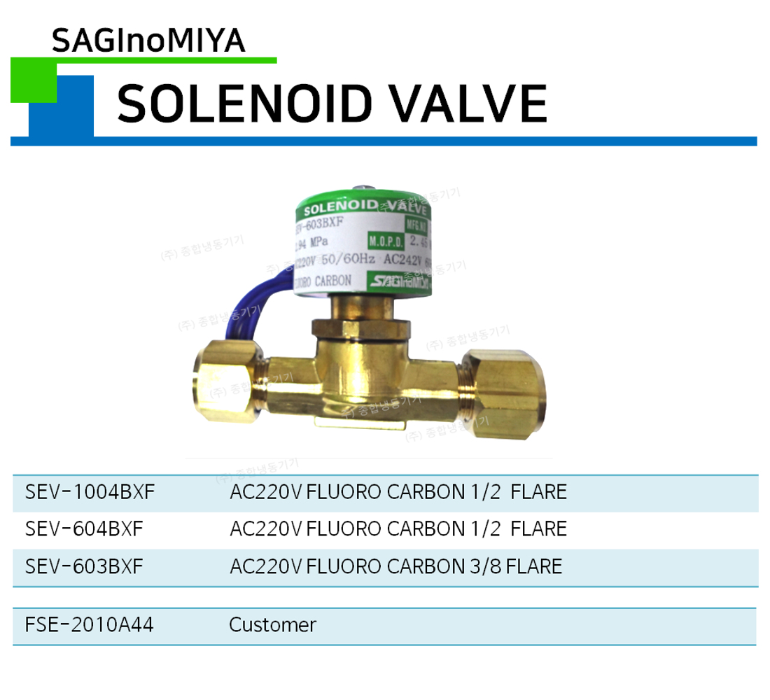 사기노미야 솔레노이드 밸브 SAGInoMIYA Solenoid Valve