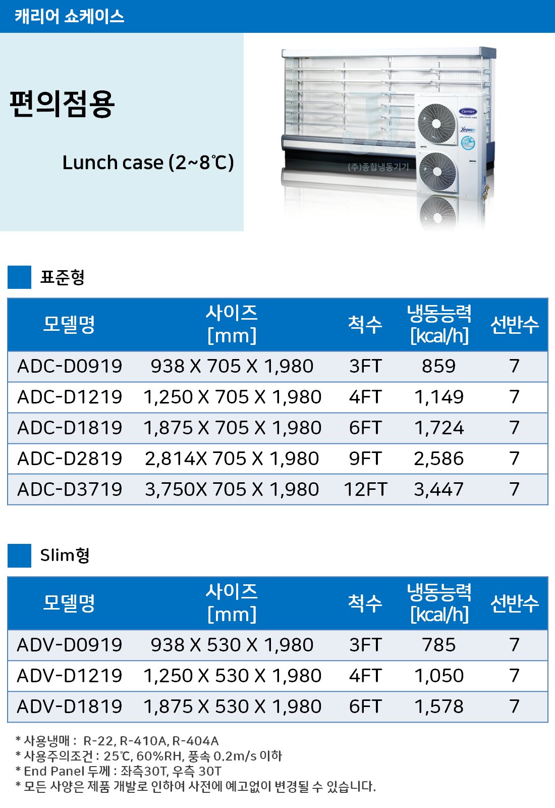 캐리어쇼케이스-편의점용-Lunch case