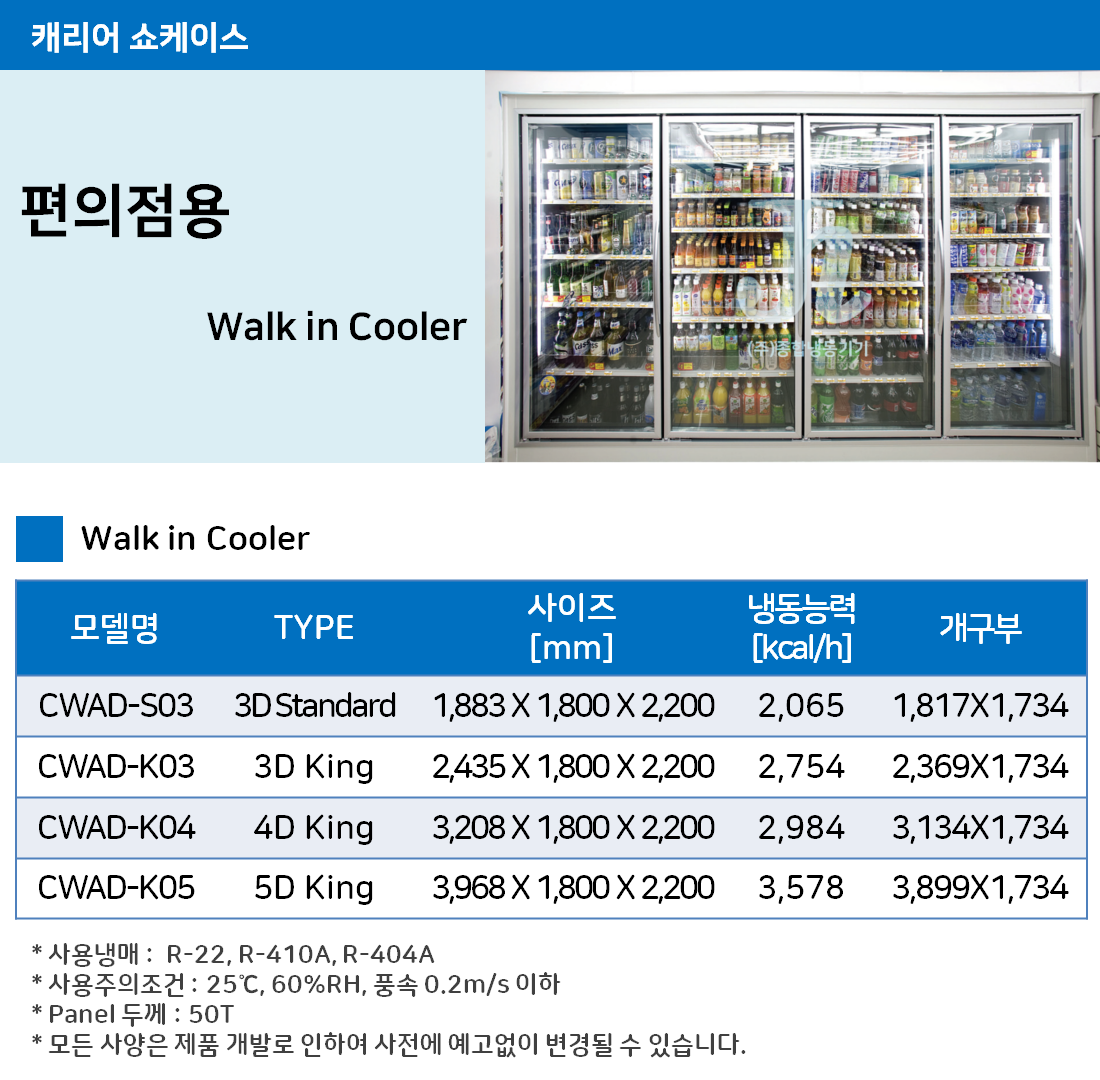 캐리어쇼케이스-편의점용-Walk in Cooler