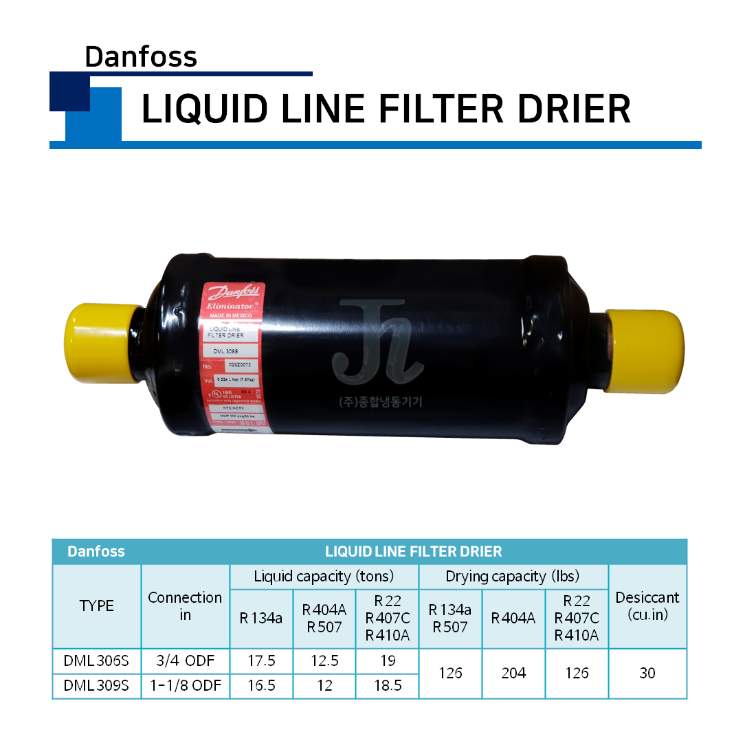 Danfoss - Liquid Line Filter Drier
