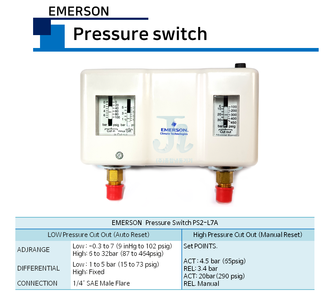 애머슨 압력스위치 PS2-L7A