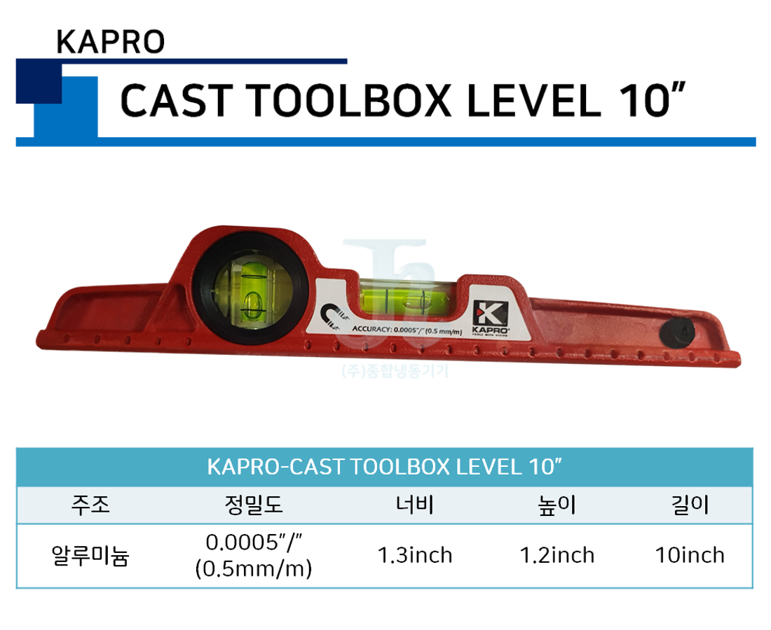 KAPRO-캐스트 툴박스 레벨10