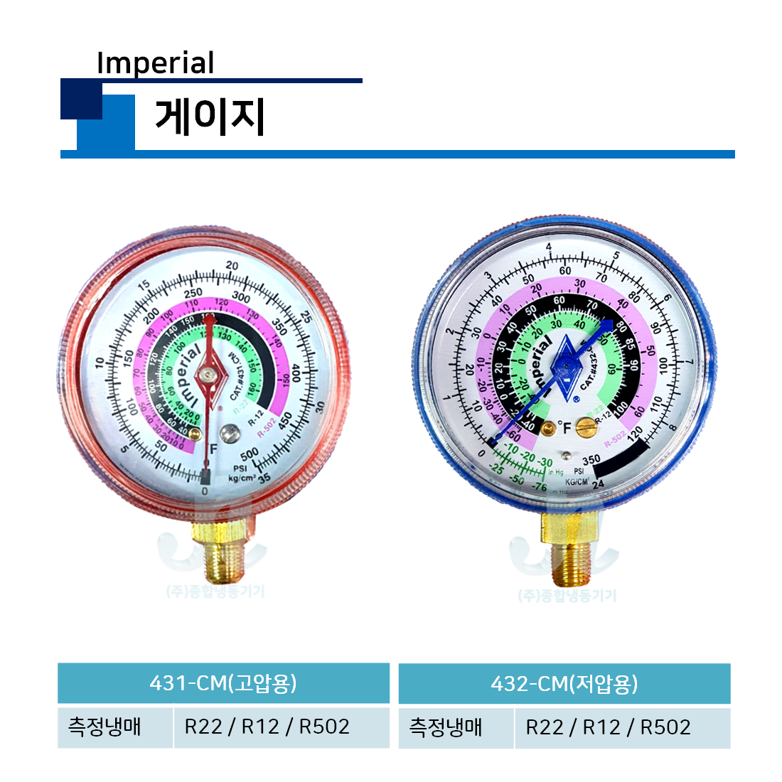 Imperial 431-CM/432-CM