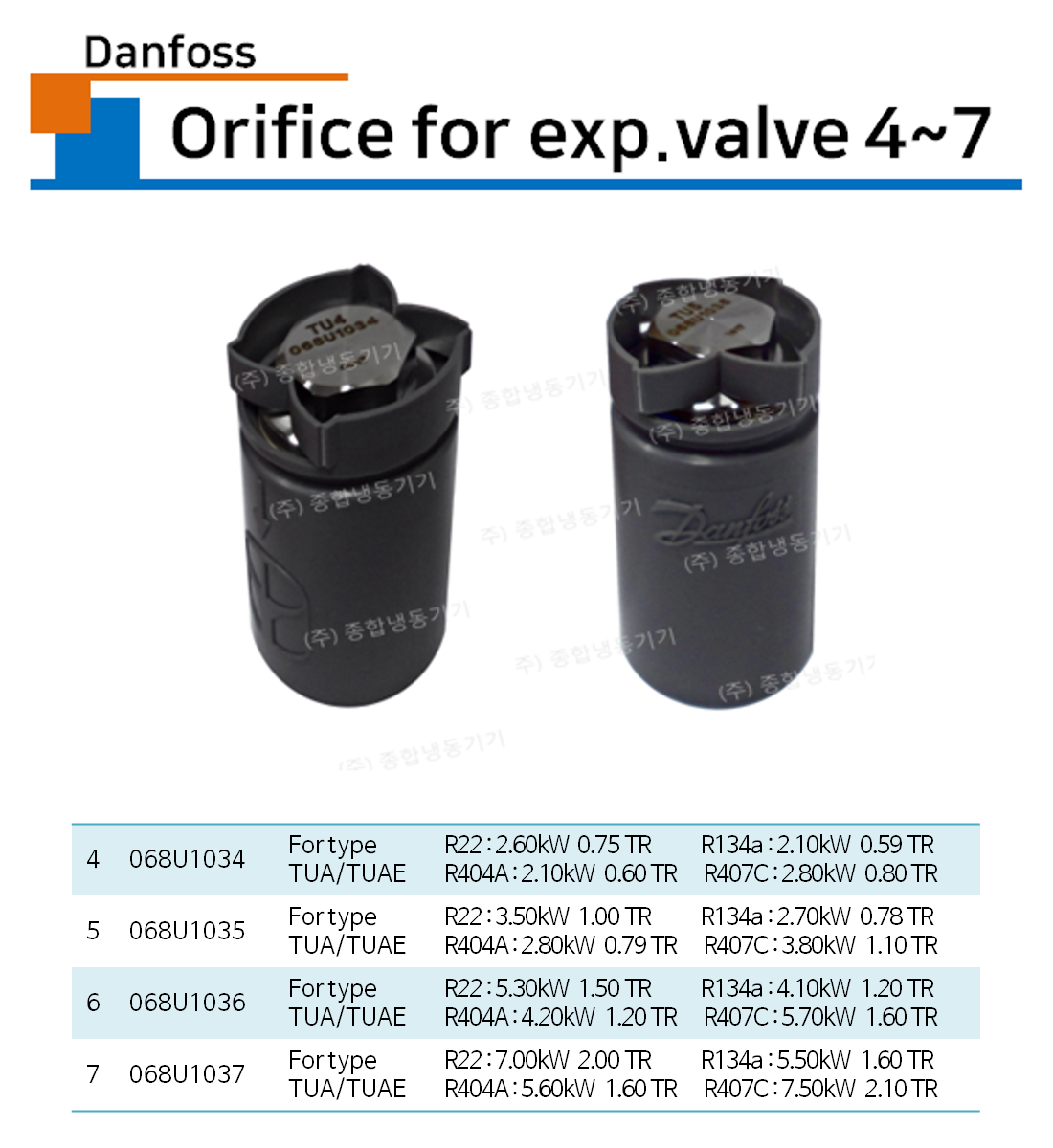 댄포스 오리피스 Orifice for exp.valve, Danfoss