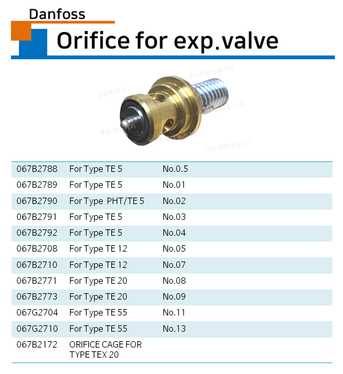 댄포스 오리피스 Orifice for exp.valve, Danfoss