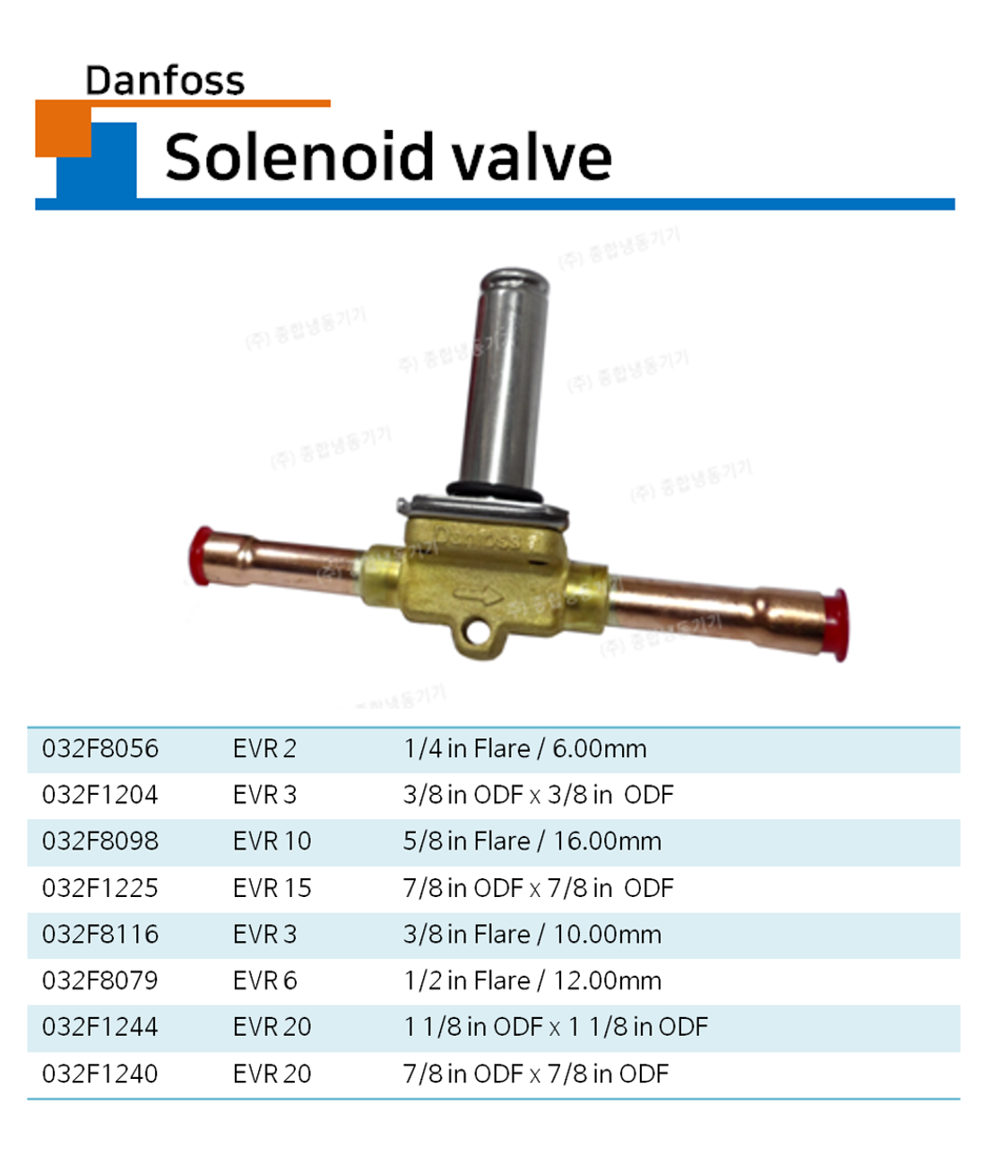 댄포스 - 솔레노이드 밸브 (Danfoss - Solenoid valve)