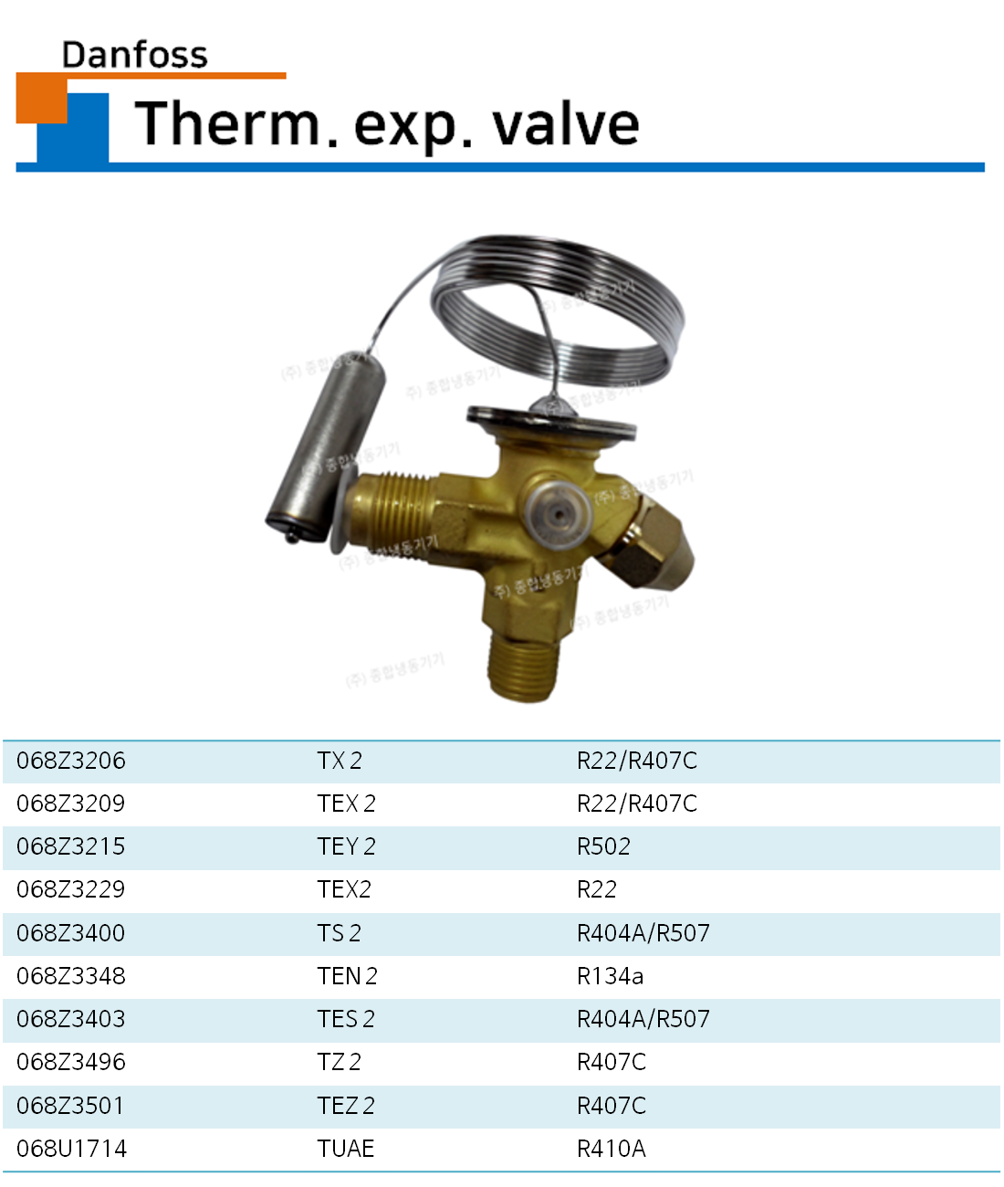 댄포스 - 팽창변 (Danfoss - Therm. exp. valve)