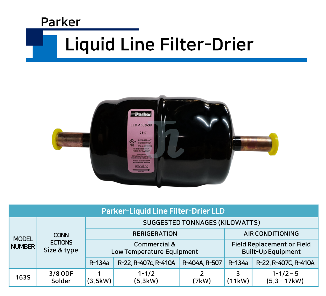 Parker-Liquid Line Filter-Drier LLD-163S